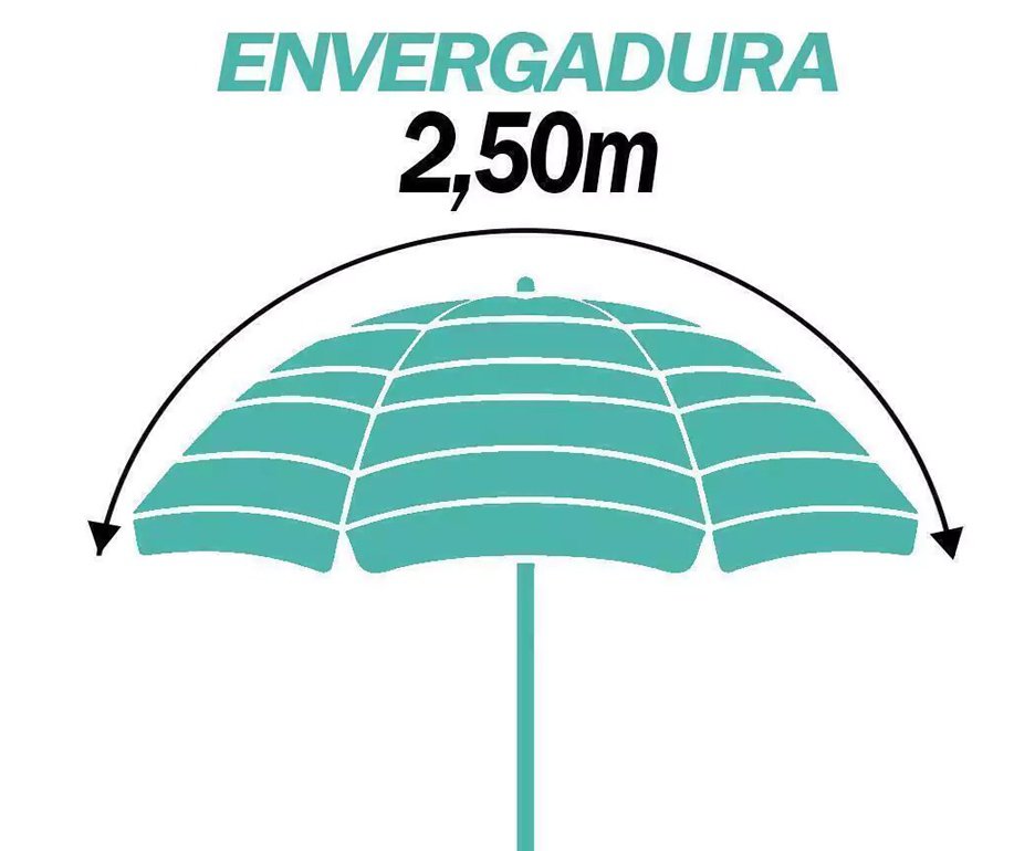 Guarda Sol Aluminio 2,50m Marinho - Zaka