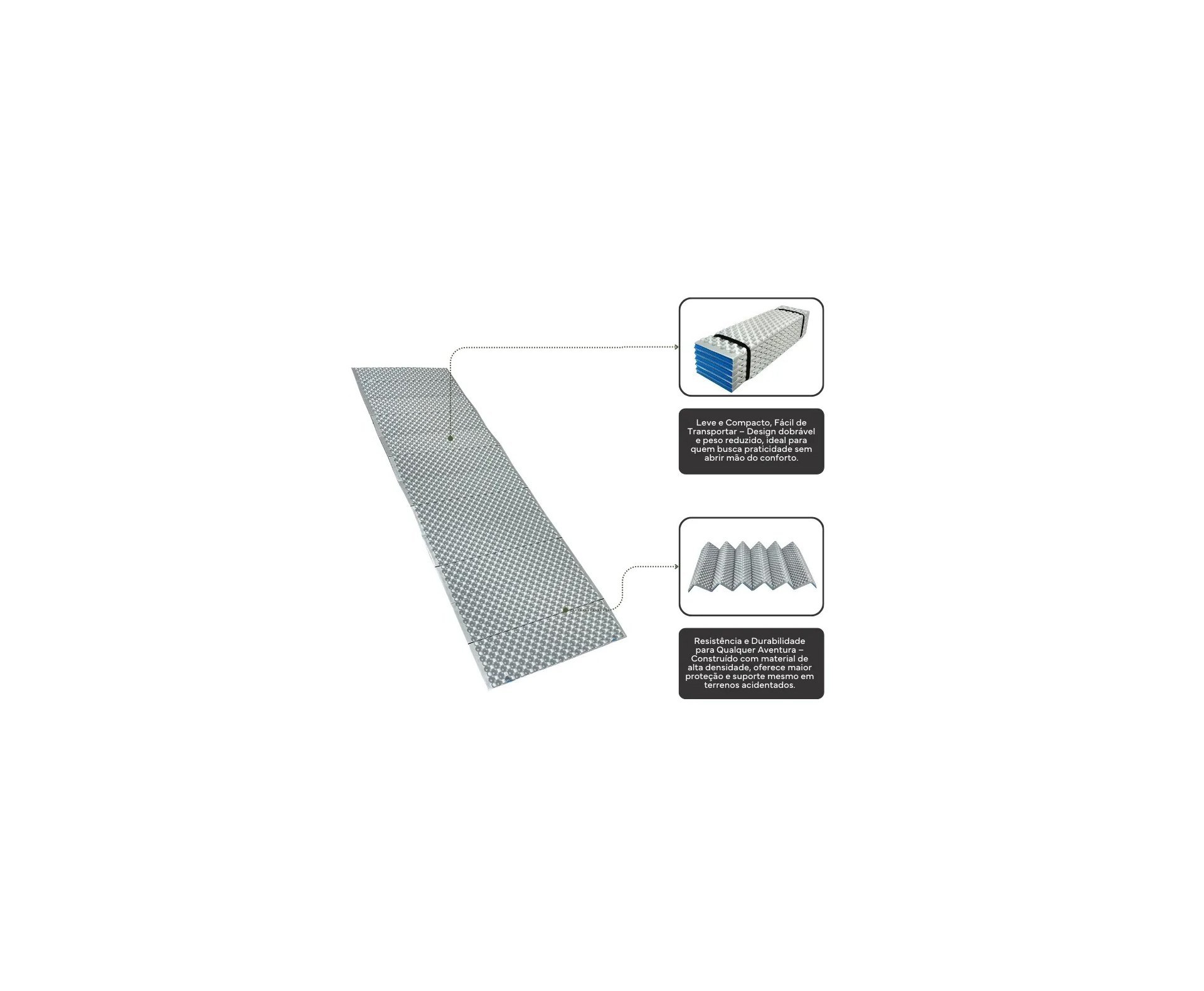 Isolante Térmico Odin Azteq XPE Dobrável e Aluminizado