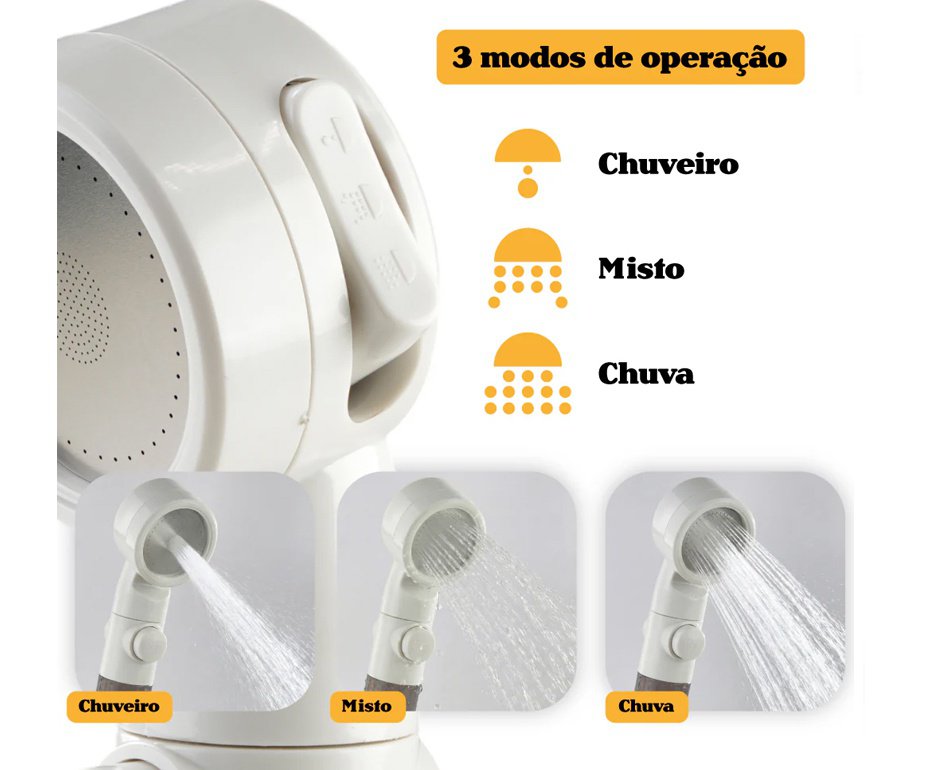 Chuveiro Portatil Tucano - Nautika