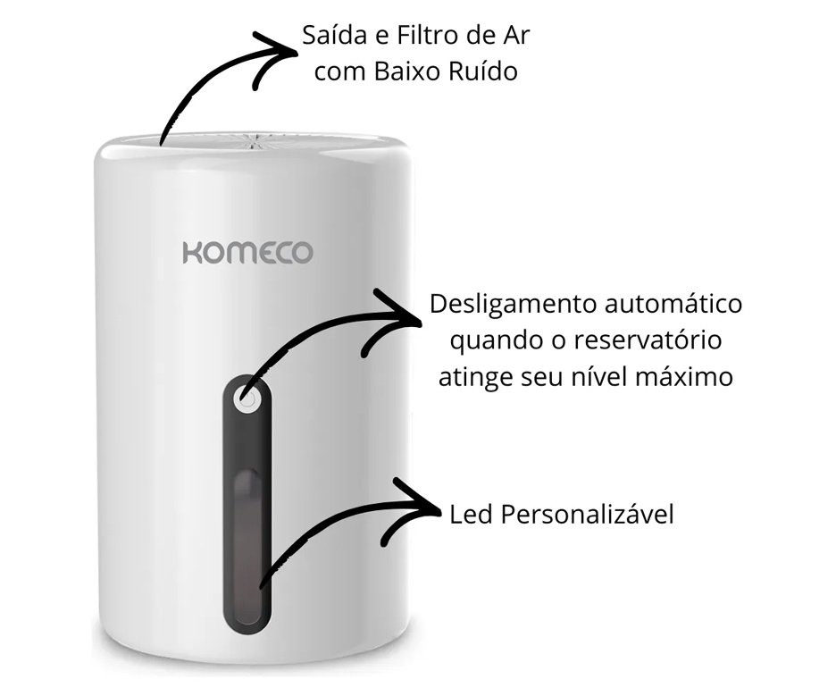 Mini Desumidificador de Ar Komeco Peltier KDP 300 G1 Bivolt