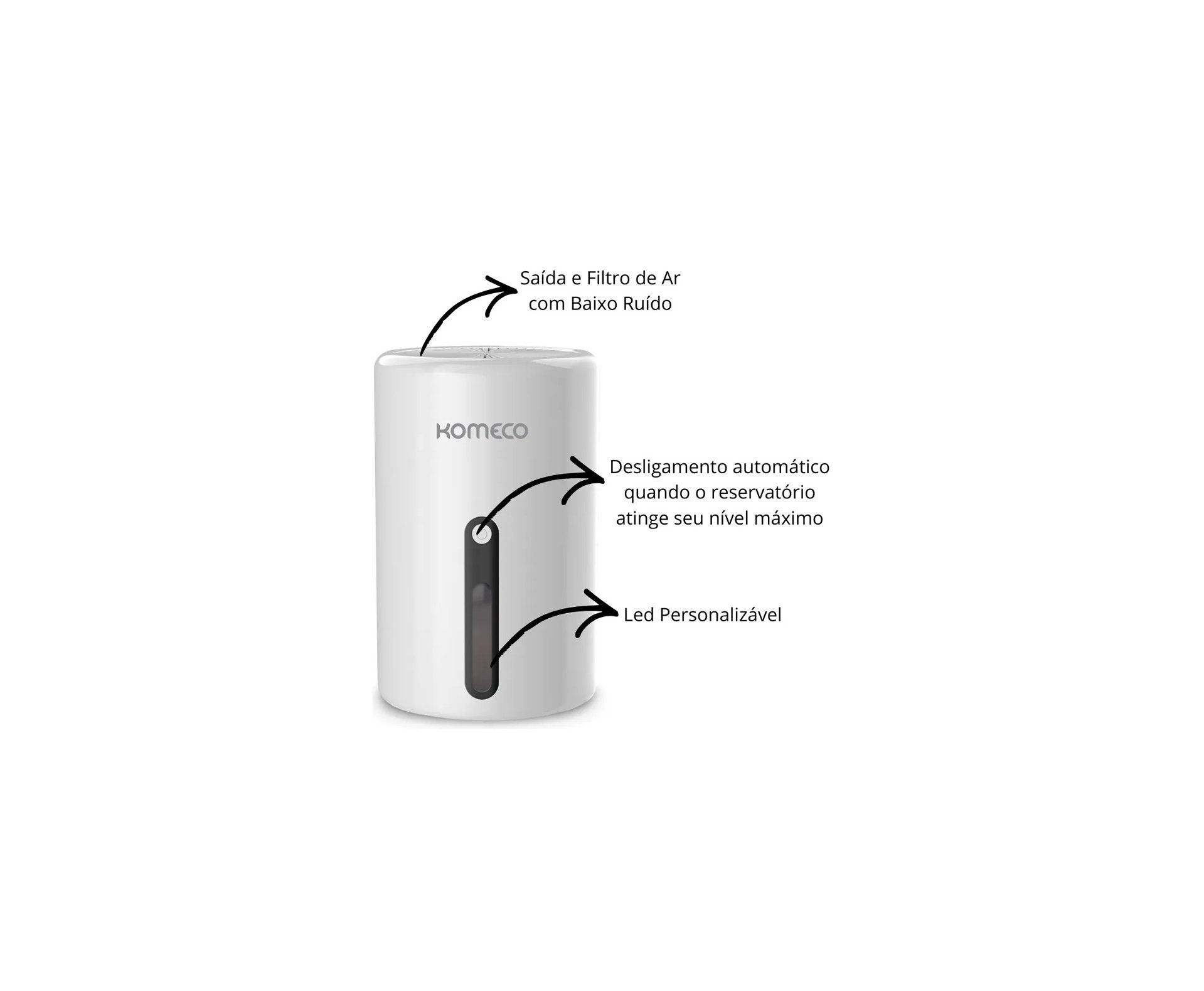 Mini Desumidificador de Ar Komeco Peltier KDP 300 G1 Bivolt