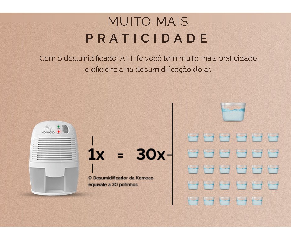 Mini Desumidificador de Ar Peltier Komeco KDP 250 G1 Bivolt
