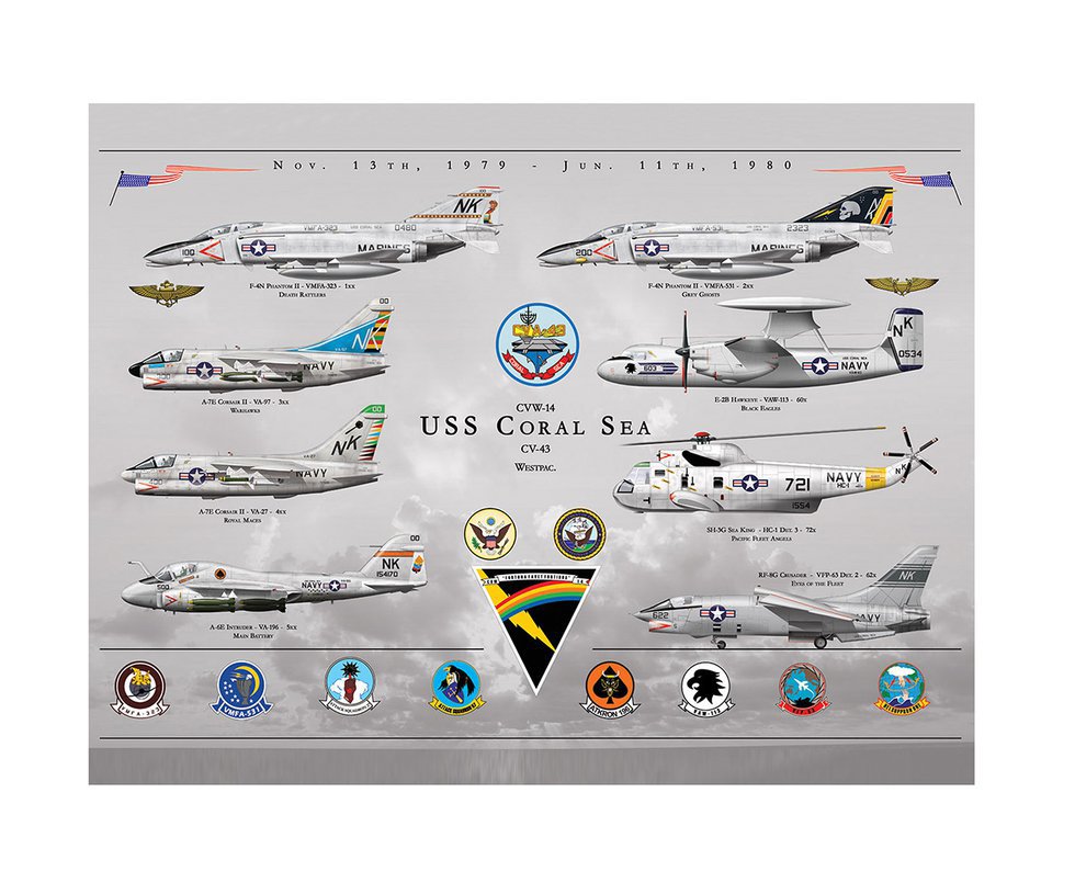 Placa Decorativa All Classics Aviões Uss Coral Sea