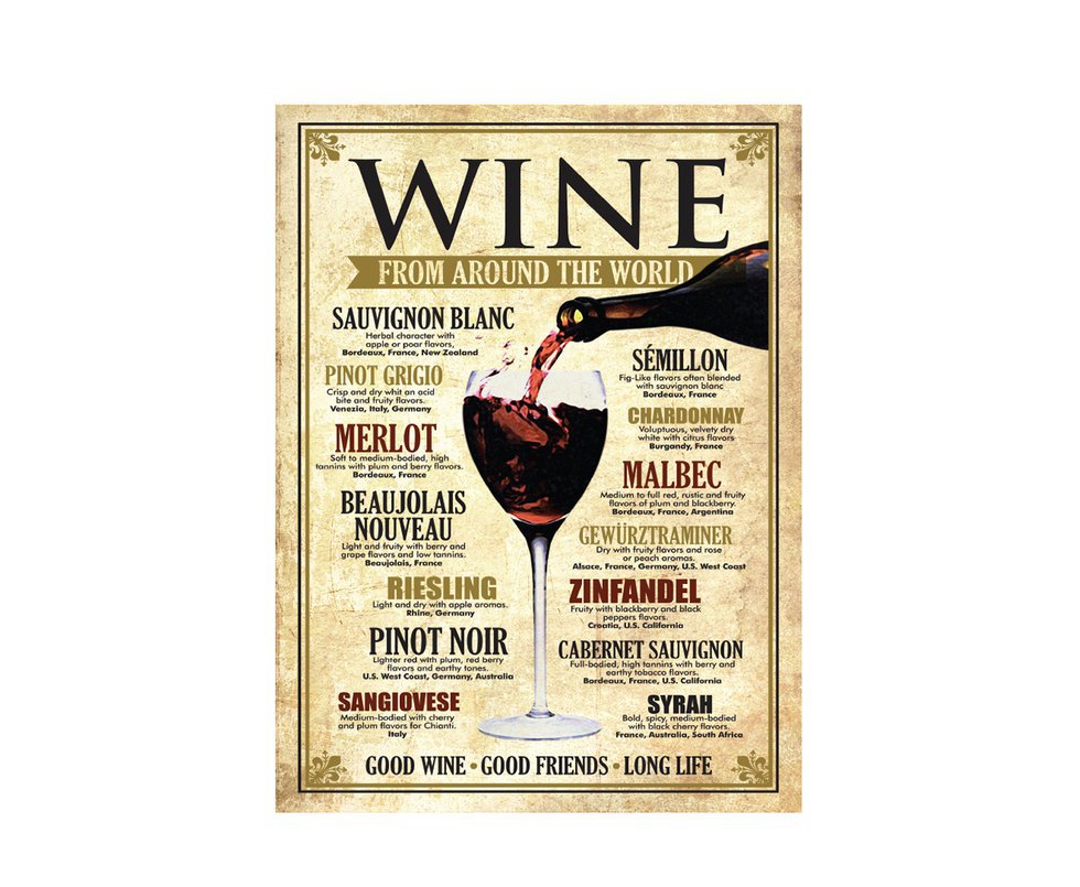 Placa All Classics Vinho Pelo Mundo